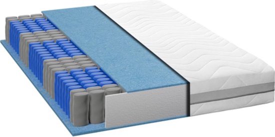 Pocketvering matras Quatro met koudschuim kopen? [ACTIE Pocketvering matras Quatro met koudschuim kopen? [ACTIE