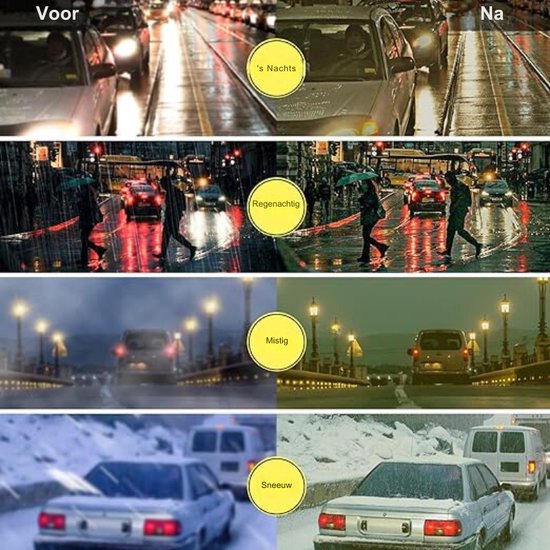 Vergelijking van rijden bij nacht, regen, mist en sneeuw met en zonder de bril.