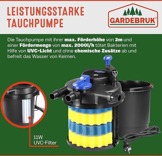 Aquaking JUVC-CW 18 watt met PL lamp. De Aquaking UV-C onderscheid zich