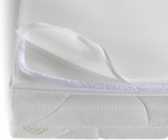 Close-up van witte matras met rits en luchtdoorlatende stof.