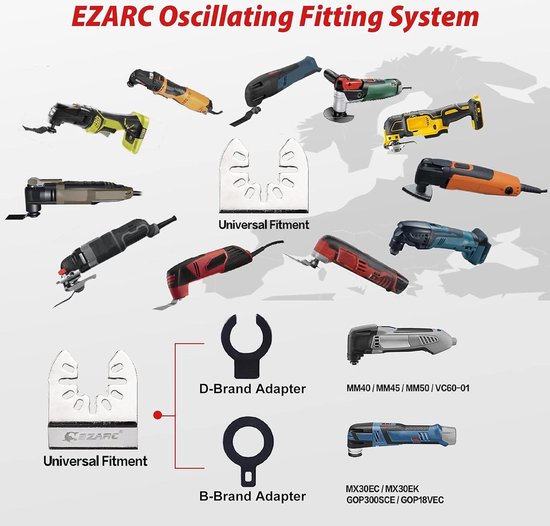 EZARC Oscillatie Multitool Haakmes, 3 stuks multitool zaagbladen voor het snijden van zachte materialen, dakshingles, PVC, tapijt  1420