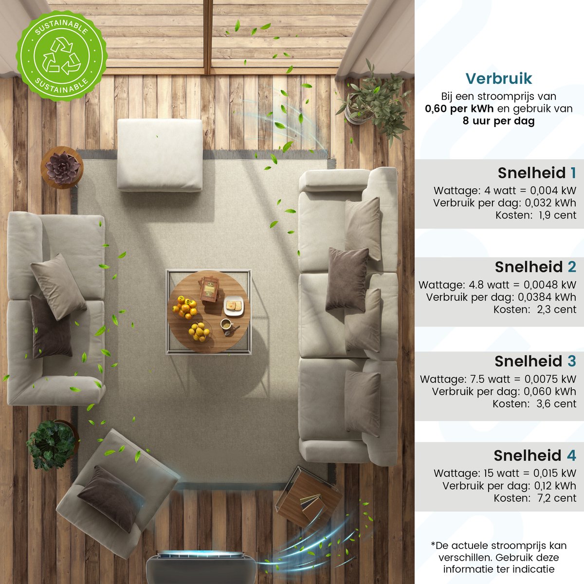Filair® Luchtreiniger met HEPA H13 Luchtfilter - Getest volgens strenge EN1822 norm - Air Purifier tegen Allergie, Hooikoorts, Stof, Rook & Huisstofmijt - Stil <30dB met Timer - Luchtzuiveraar Slaapkamer & Woonkamer - Zwart — afbeelding 6