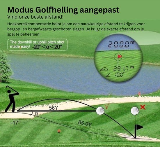 Thuys – Professionele Golf Rangefinder – Golf Laser Afstandsmeter – Multifunctioneel – 2000M Bereik – Blauw — afbeelding 5