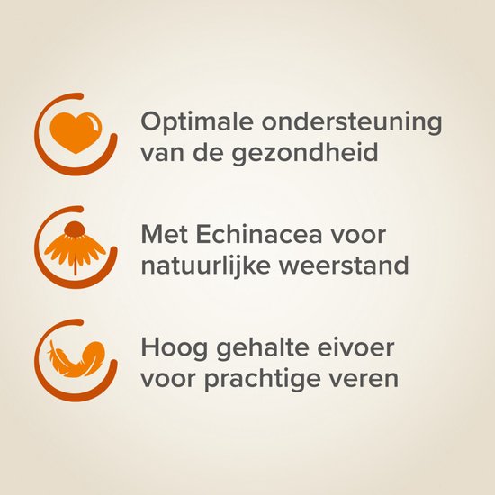 Beaphar XtraVital Kanarie 500 gr