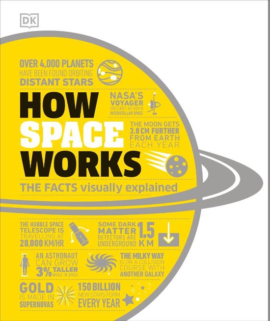 How Space Works - cover