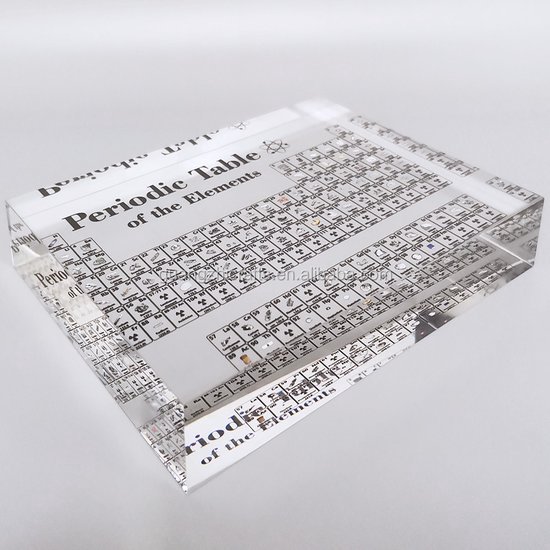 Acryl Periodiek Systeem der Elementen for Leraar Student