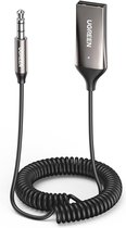 Eightwood SMA-antenne 433 MHz Antenne SMA-connector Omnidirectionele verticale NFC RFID-antenne 2 stuks voor CB-radio CB Draadloze WLAN Ham-radio Walkie-talkie