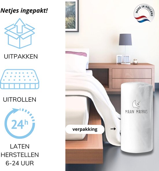 Een matras opgerold in verpakking, naast een bed. Instructies voor uitpakken en 24 uur laten herstellen.