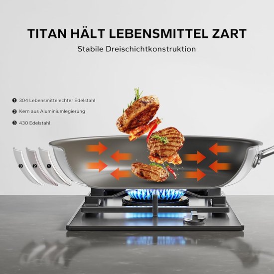 Poêle à Frire En Titane Pur à Fond Plat Non Revêtue Pour La Maison, Poêle à Induction Antiadhésive