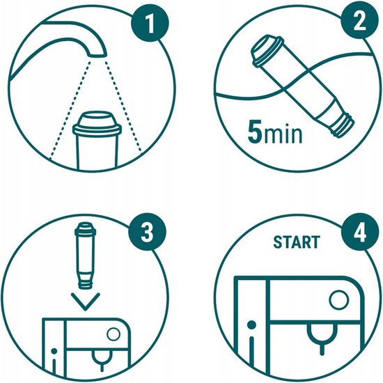 Filtre à eau 10 pièces pour machines à café KRUPS, Melitta, Nivona - remplacement - Sillar