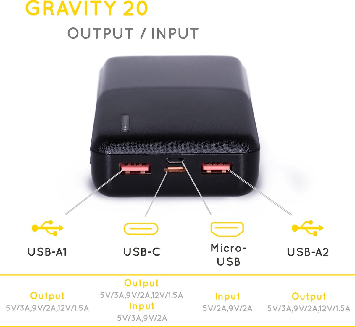Sunslice Gravity 20 Externe Batterij 20000 mAh met USB-C - afbeelding 3