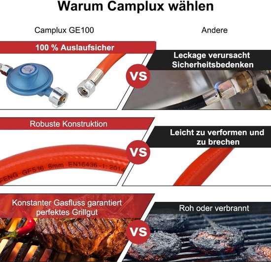 Gasregelaar 50 mbar met slang van 150 cm - Drukregelaar voor butaan- of propaangasflessen van Cadac — afbeelding 3