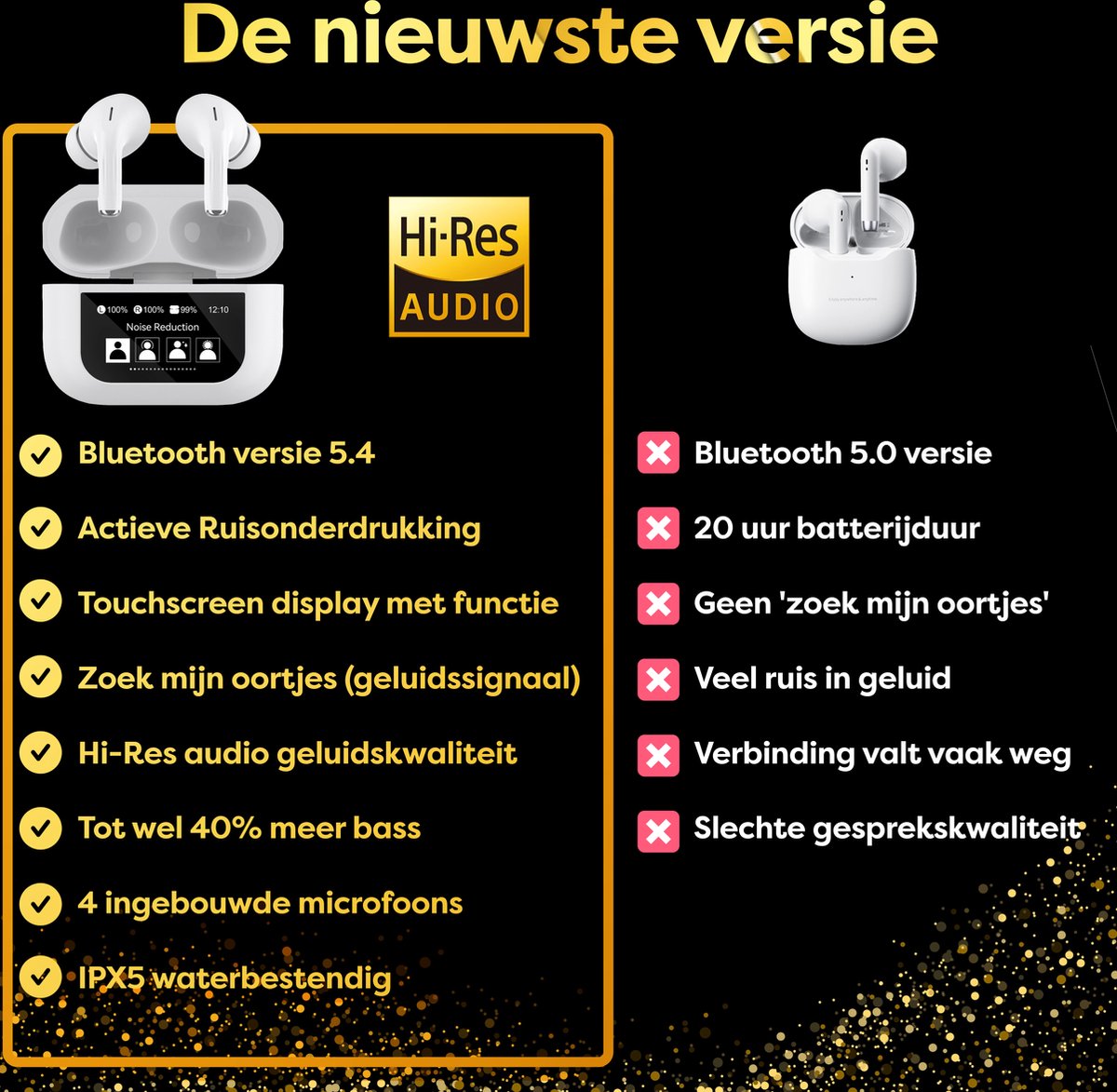 In-Ear Draadloze Oordopjes met Touch Display - Geschikt voor iPhone Oortjes - Nieuwe Bluetooth 5.4 - Noise Cancelling - Oortjes Draadloos - Originele Wireless EarBuds - Phreeze TWS9 Pro – foto 2