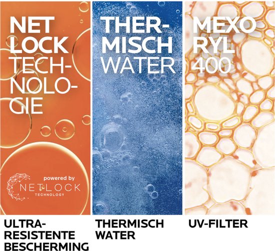 Gedetailleerde afbeeldingen van technologieën: Netlock, thermisch water en Mexoryl 400 UV-filter. Ultra-resistente bescherming.