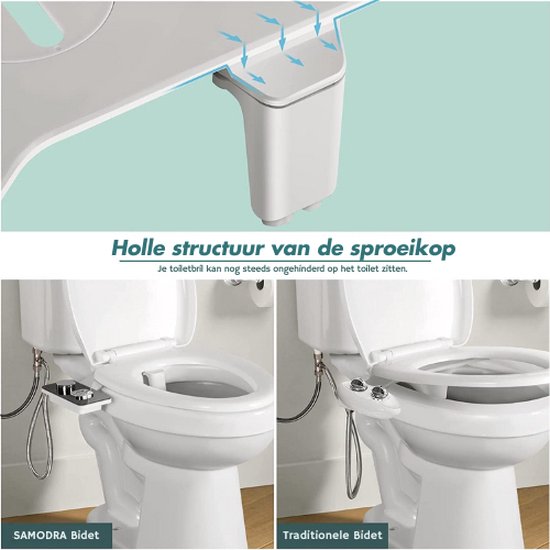 SaniGoods Bidet mat zwart toilet met warm en koudwater sproeier kopen