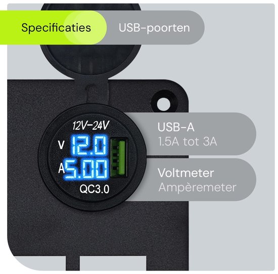 Gedetailleerde weergave van een USB-poort op het schakelpaneel met specificaties voor USB-A, voltmeter en ampèremeter.