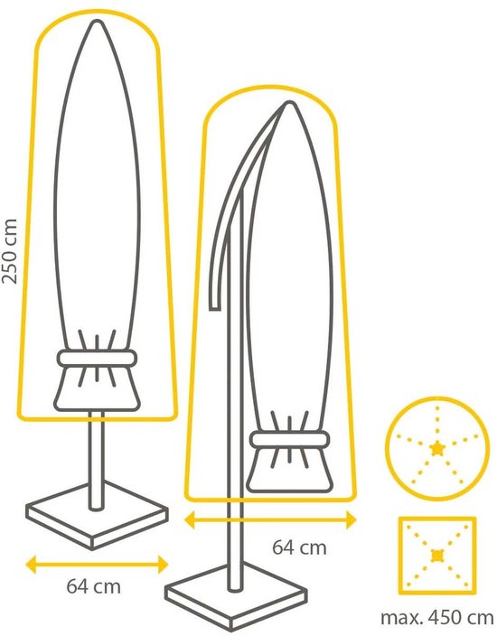Afmetingen parasolhoes: 250cm hoog, 64cm breed. Met voeten en rits. Inclusief maatschetsen.