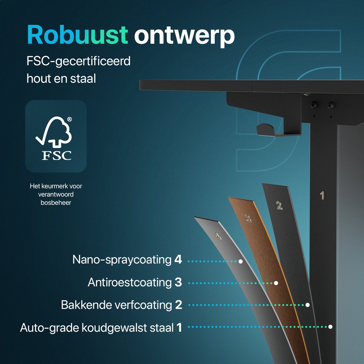 Flowsense Flowsense Zit Sta Bureau 140x60 - afbeelding 3