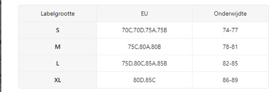 Nivard BH sans armatures - Sans Bracelets - Soutiens-gorge -gorge Push -up - Soutien-gorge Comfort - Confortable - Solide - Wit - Taille XL