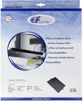 CHARCOAL ACTIVE FILTER EURO FILTER FKS187