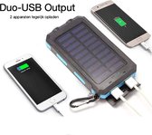 Solar Powerbank