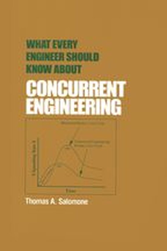 What Every Engineer Should Know - What Every Engineer Should ... - cover