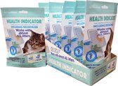 Cat Litter Company Health Indicator