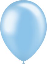 Pastel Ballonnen Lichtblauw Premium Organic (100st)