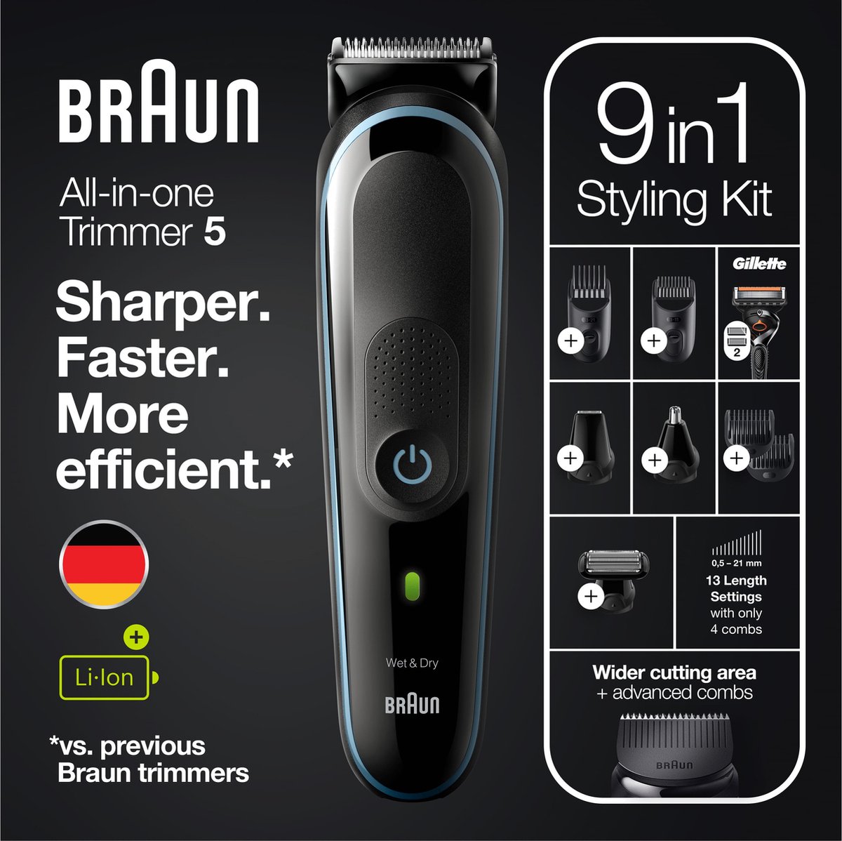 Braun 5 MGK5380 - Tondeuse À Barbe 9-En-1 Pour Homme - Tondeuse Pour Visage  - Cheveux... | bol.com