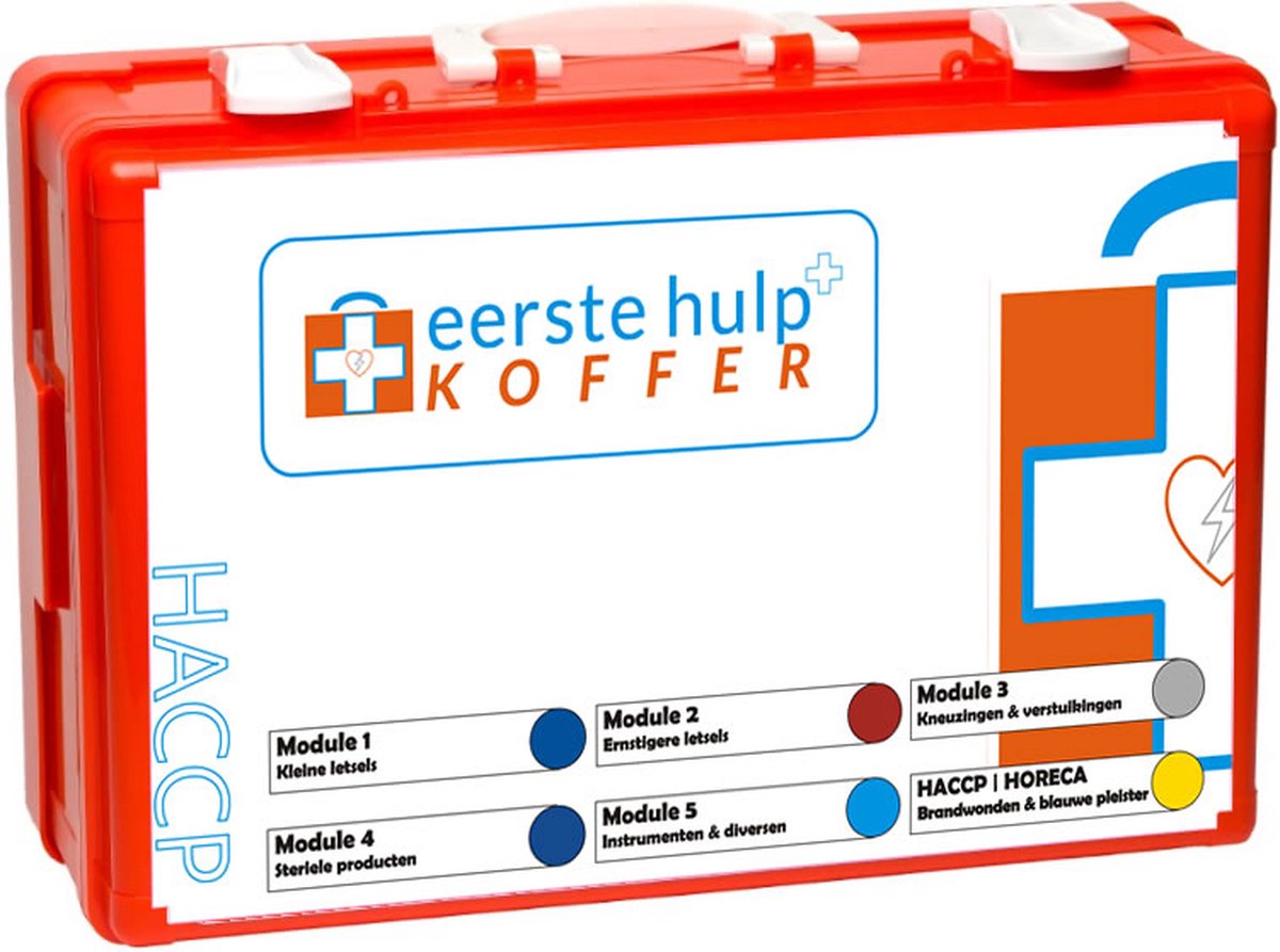 Goedkoopste Eerste Hulp Koffer | Horeca HACCP EHBO-BHV Verbandkoffer Modulair