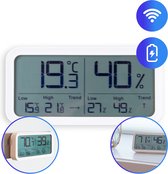LifeWise Hygrometer Binnen - Luchtvochtigheidsmeter - Min/Max en Trend Weergave - Incl. Batterij
