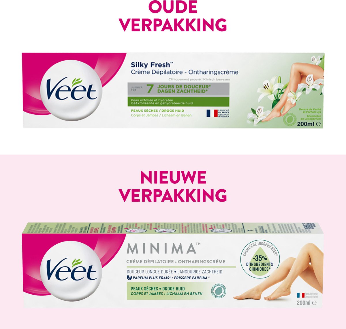Veet - Minima Ontharingscrème - Droge Huid - 200 ml — cadeau in Cadeau-ideeën - foto 2
