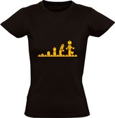 Lego evolution  Dames t-shirt | lego | evolutie | big bang | speelgoed | cadeau | Zwart