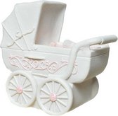 Spaarpot roze kinderwagen