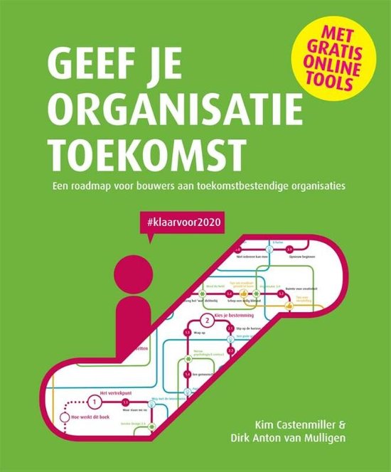 Geef je organisatie toekomst