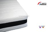 Matras - POCKET Polyetherschuim SG35 3D 7 ZONE 21 CM - Gemiddeld ligcomfort  160/200/21