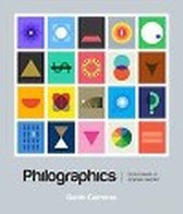 Philographics NL