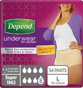 Depend Super - Taille L - Sous-vêtements absorbants Incontinence - Femme - 6x 9 pièces