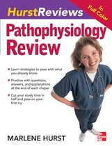 Hurst Reviews - Hurst Reviews Pathophysiology Review