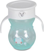 Cangaroo Magic Cup 360° Turquoise Drinkbeker C0669H