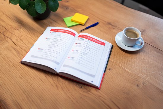 Jouw sollicitatieproces - De route naar werkgeluk