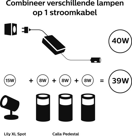 Diagram toont hoe verschillende lampen (Lily XL Spot, Calla Pedestal) op 1 kabel aan te sluiten.