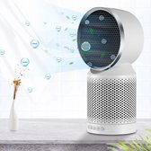 Viatel portable negative ions air cleaner 500 cfm household hepa h13 filter tuya esp desktop air purifier