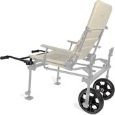 Kit d'accessoires Korum Chair S23 Twin Wheel Brouette