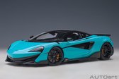 McLaren 600 LT 2019 Fistral Blue