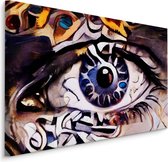 Schilderij - Het Oog, Abstract, Premium Print, 5 maten