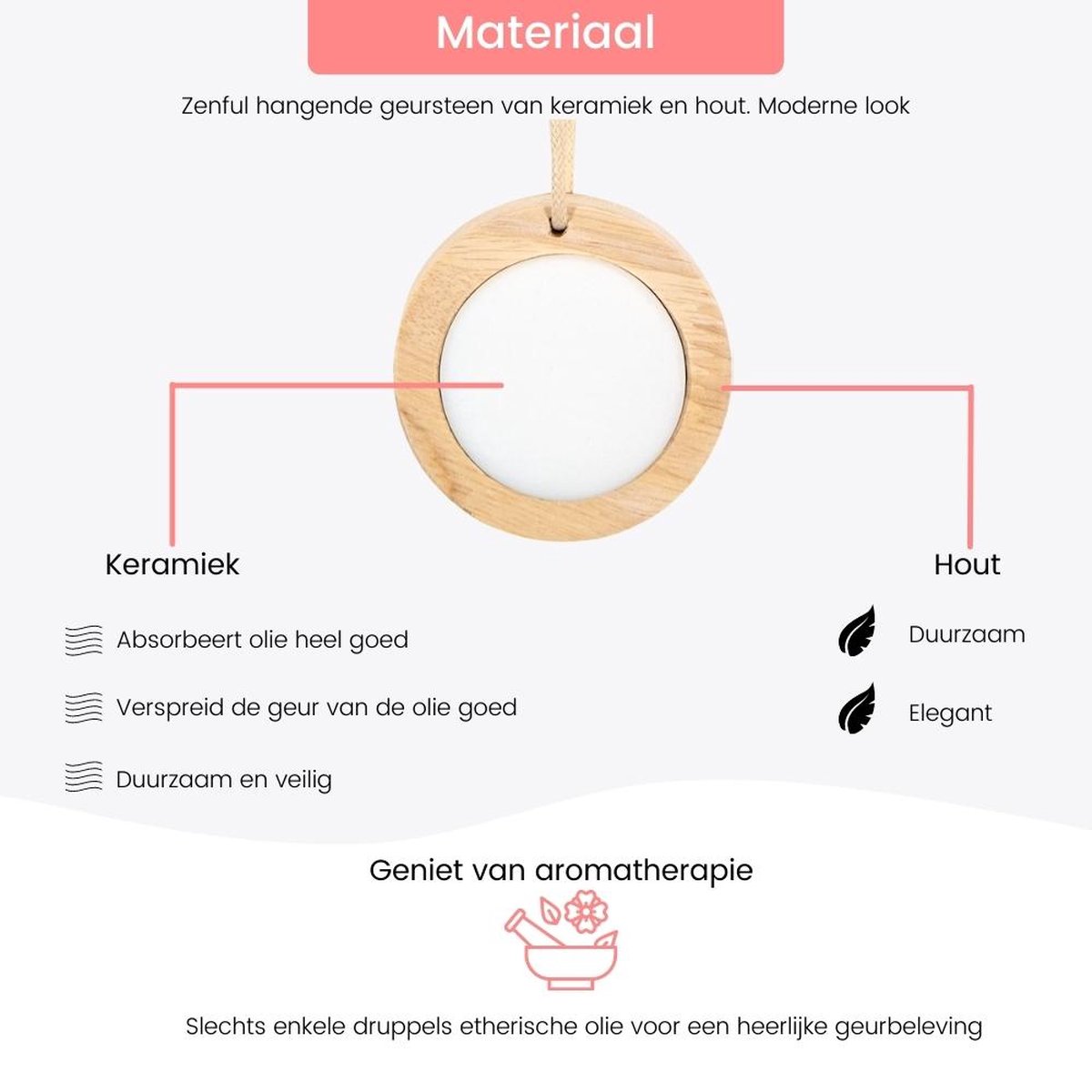2 Stuks Geurstenen Voor Etherische Oliën - Met Houten Wierookkist Voor Aromatherapie In Slaapkamer Badkamer Kantoor En Auto Reizen