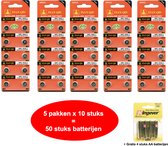 AG 5 / 393A Alkaline batterijen - 5x10 strips - 50 stuks knoopcel Tian Qiu batterijen (ook bekend als LR754, G5, LR48, 193, 393,393A SR754SW)