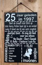 Zinken tekstbord 25 jaar geleden in 1998 - Antraciet -20x30 cm. - jubileum