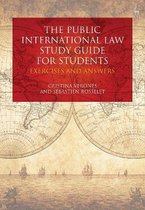 Public International Law Study Guide For